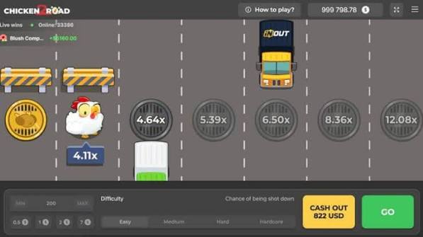 Jugar Chicken Road Una Aventura Divertida y Emocionante Jugar Chicken Road Una Aventura Divertida y Emocionante