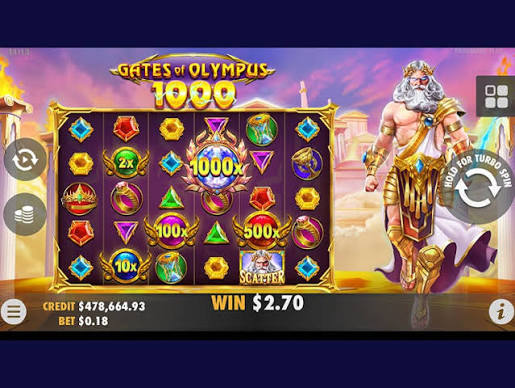 Ultimate Guide How to Win at Gates of Olympus